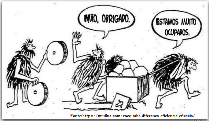 Disciplina a servico dos lucros