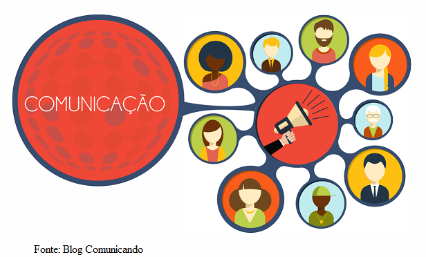 comunicacao