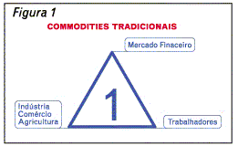 figura 1